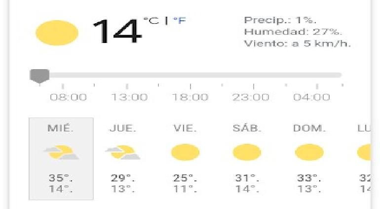 clima cd juarez